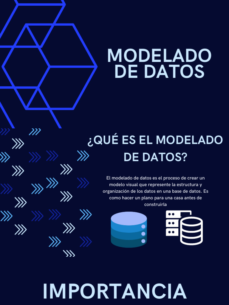Modelado de Datos | PDF