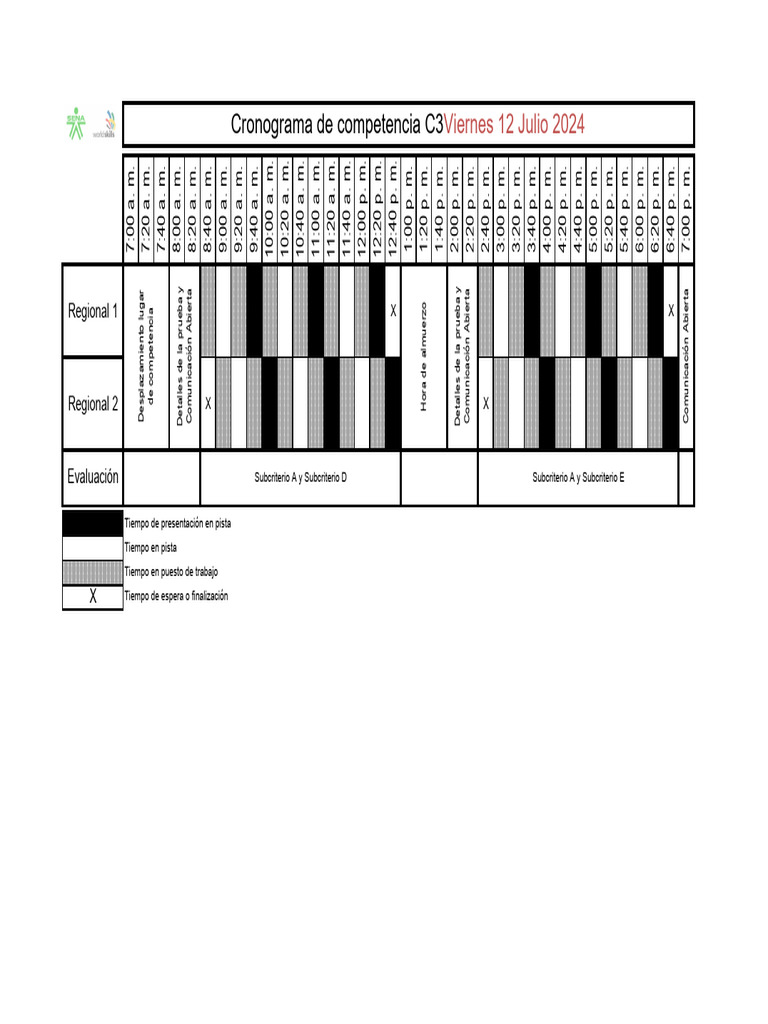 Cronograma V2 C3 | PDF