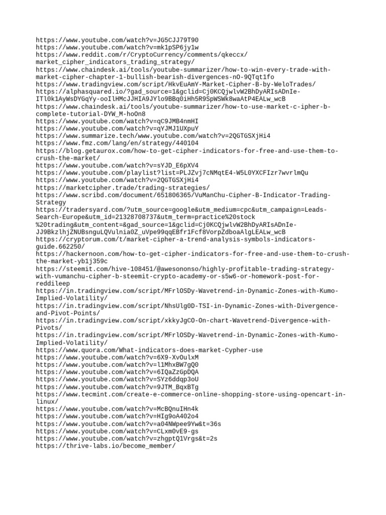 MarketCipher Research Links | PDF