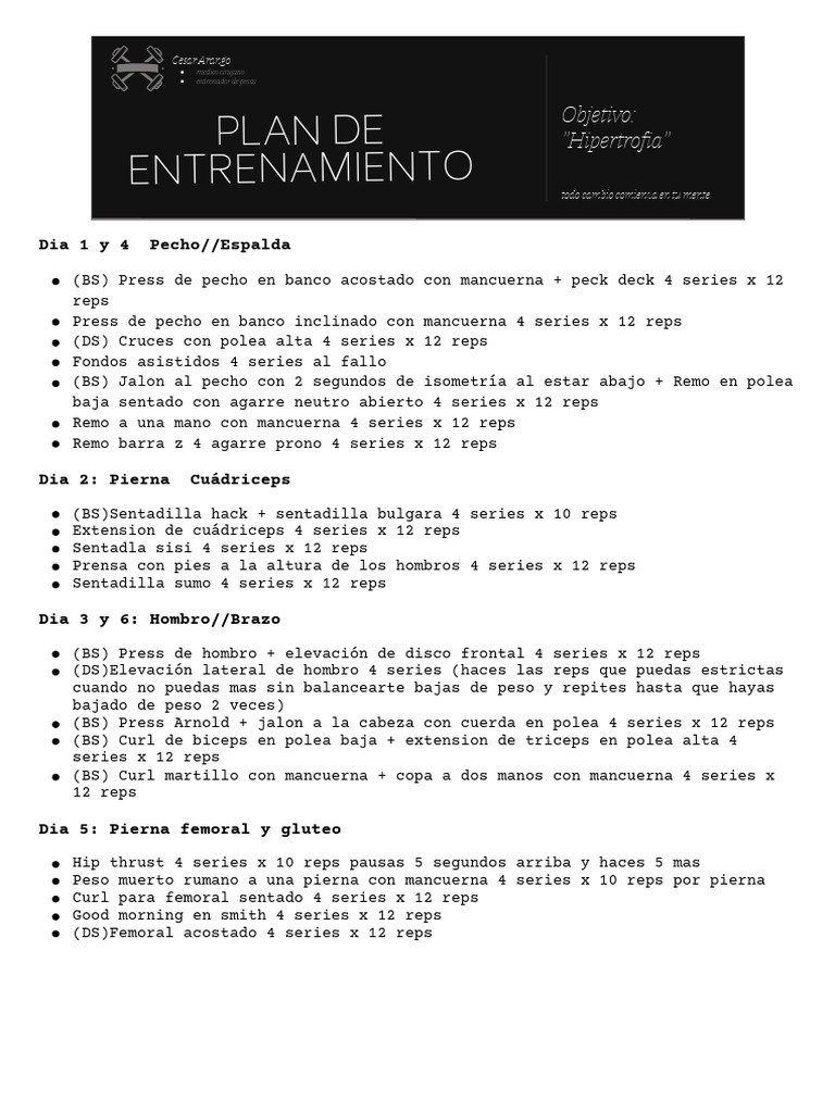 COMO HACER TU PLAN DE ENTRENAMIENTO visual data 2