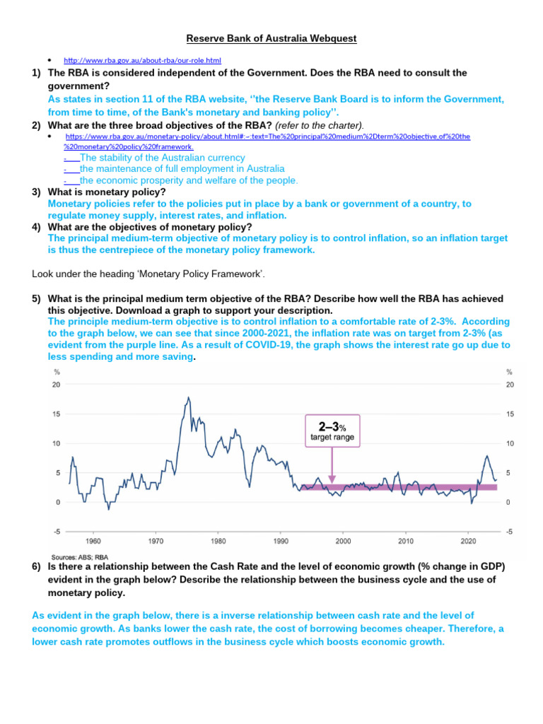 RBA Monetary Policy Overview and Analysis | PDF