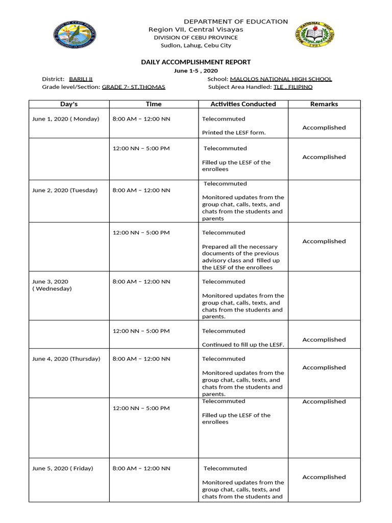 Daily Accomplishment Report June | PDF