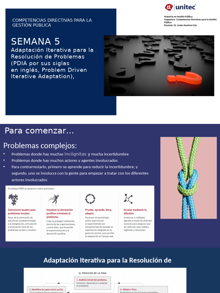 Semana 5 - Sesión 1 y 2 Resolución de Problemas - PDIA - Harvard | PDF ...