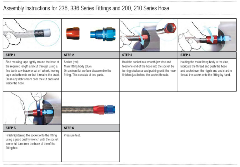 236 336 Series Fittings and 200 210 Series Hose 1 | PDF