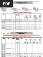 Bosch Fuel Injector Identification Guide | PDF | Dodge | Lincoln Motor ...