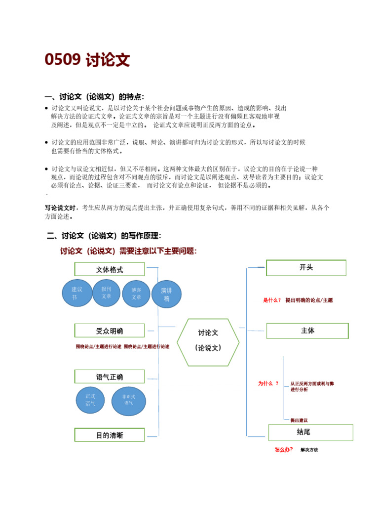 Y9Y10（0509 ）讨论文（1）2022 | PDF
