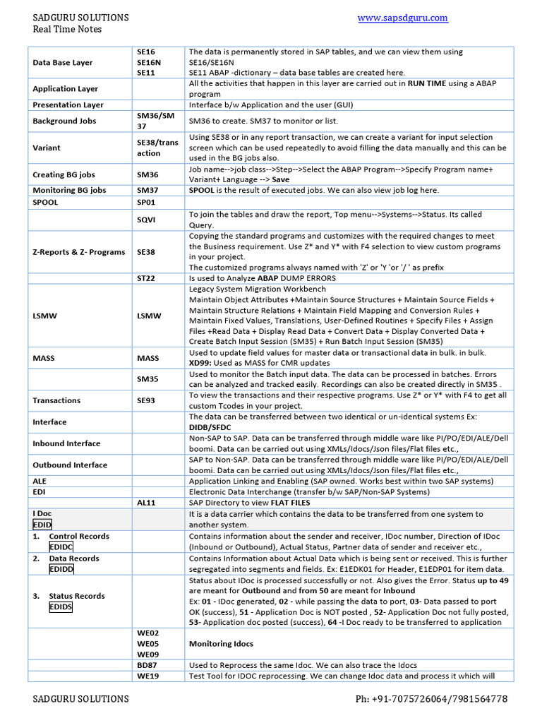 Sadguru Solutions RT Notes_V1.0 (1) (1) | PDF