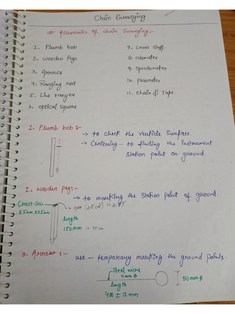Survey Hand Writtennotes | PDF