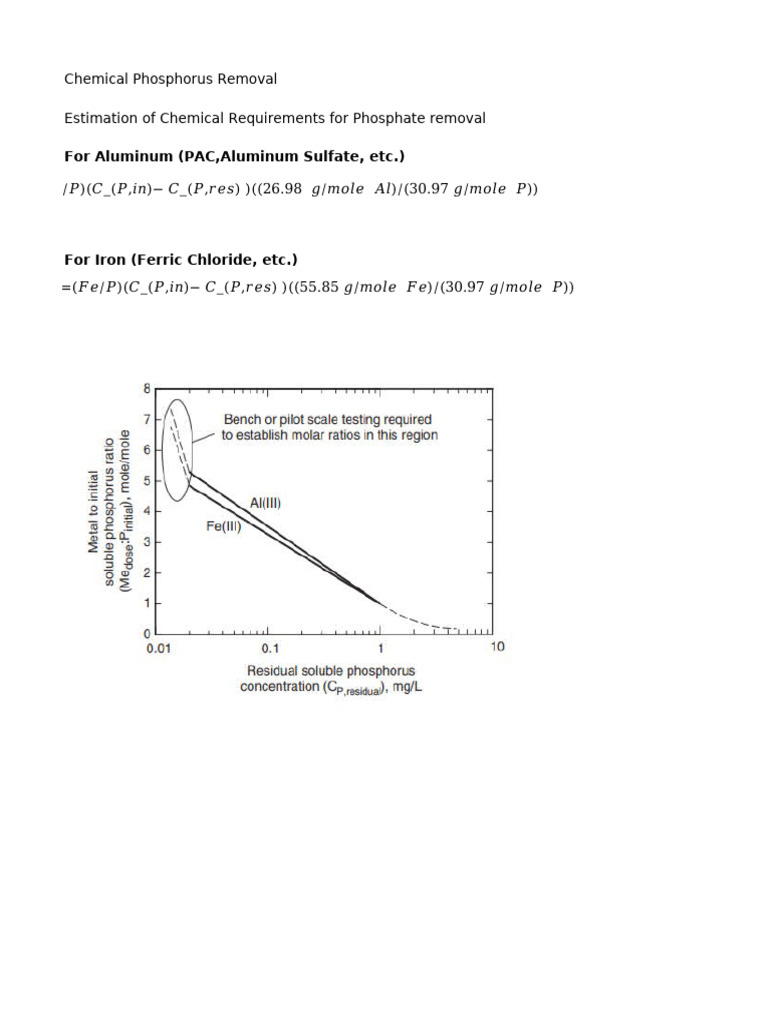 Chemical Phosphorus Removal | PDF