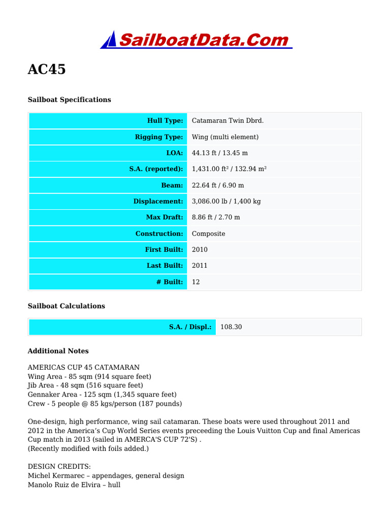 AC45 | PDF