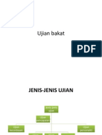 Ujian Bakat