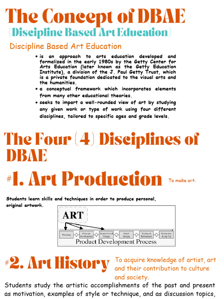 The Concept of DBAE Discipline PDF | PDF