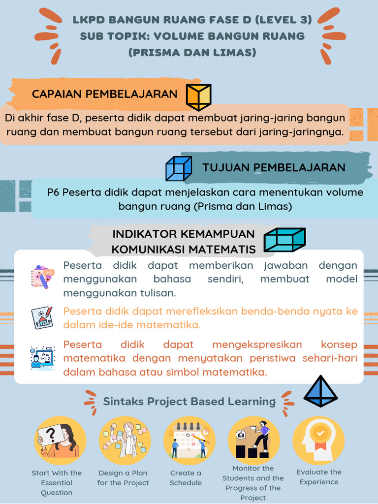 Level 3 LKPD P5 | PDF