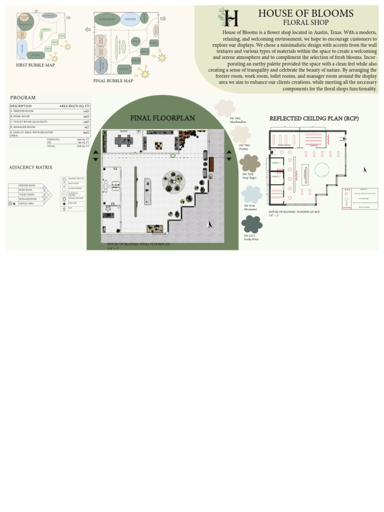 Final InDesign Page 1 | PDF