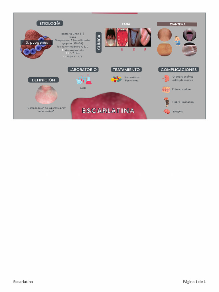 E Scarlatina | PDF