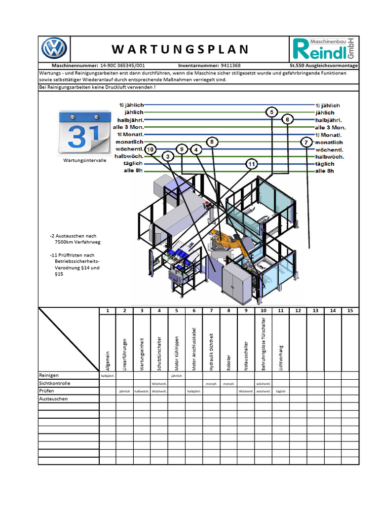 Sitemapcdatahttpswwwkedriinfow205 Wartungsplan Pdf