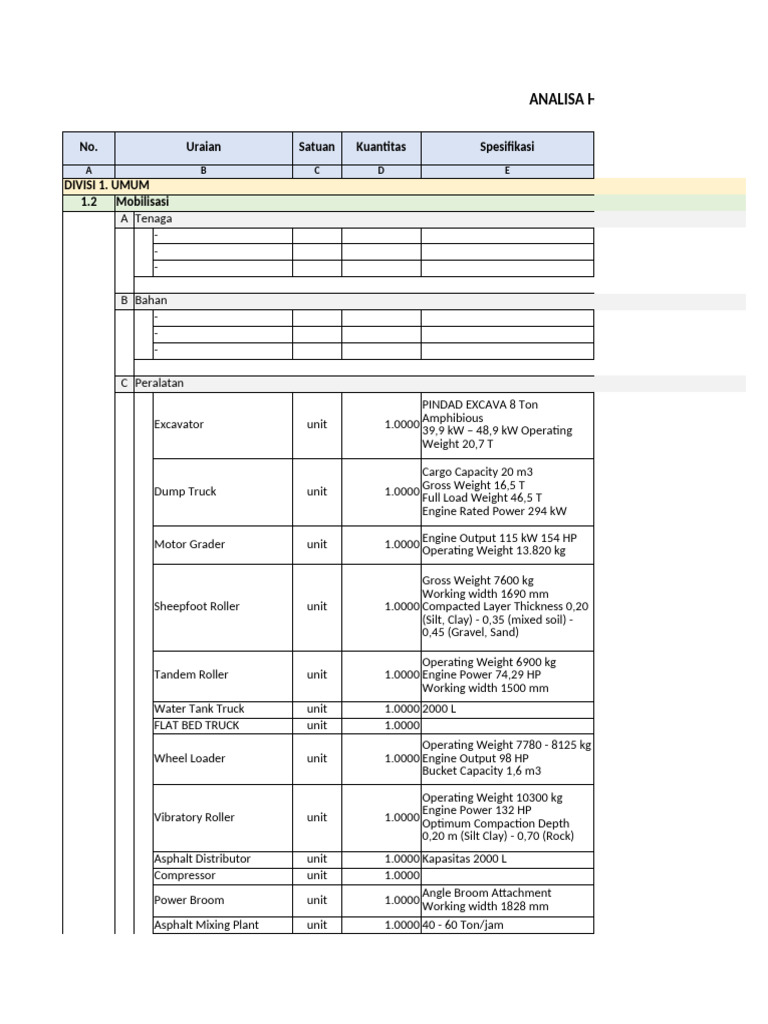 Format Import Ahsp | PDF