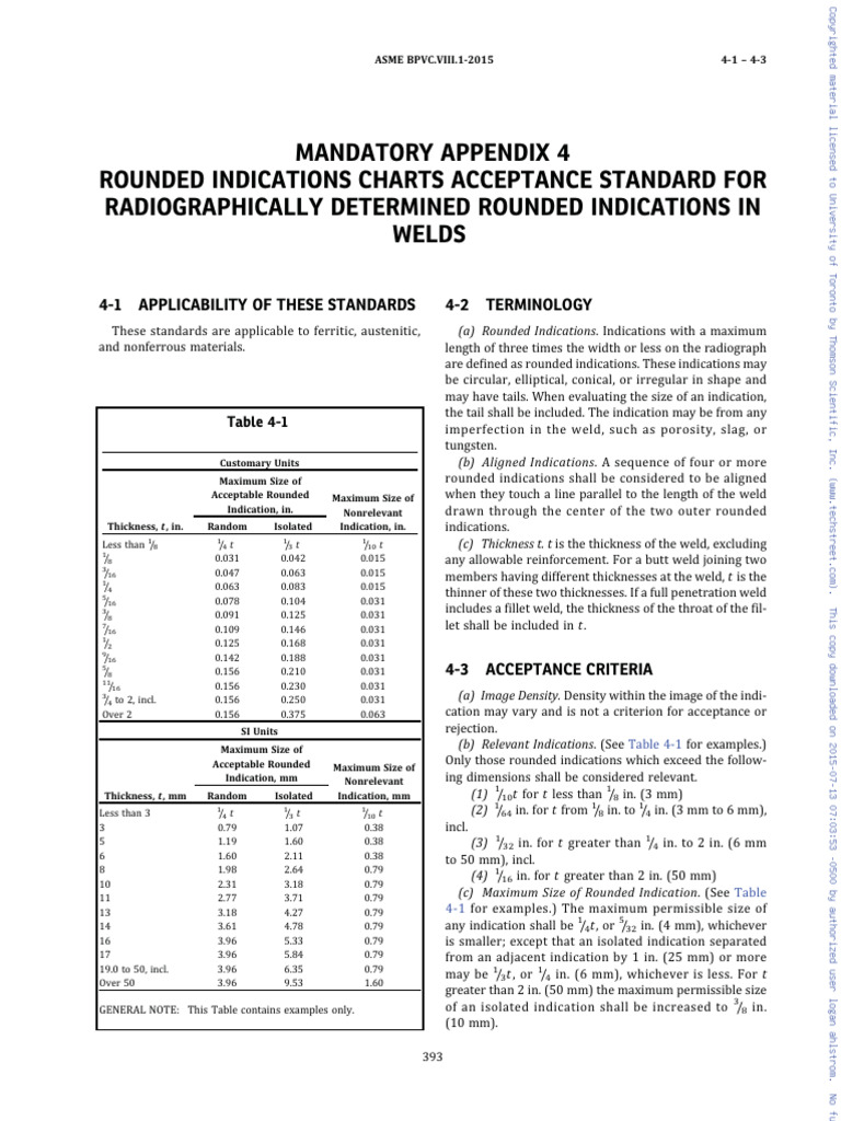 ASME Sec VIII Div 1 Appendix 4 Standards | PDF
