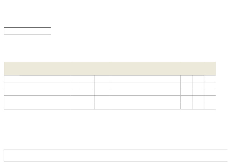 Ws11pkg - ws11 Exam Adm | PDF