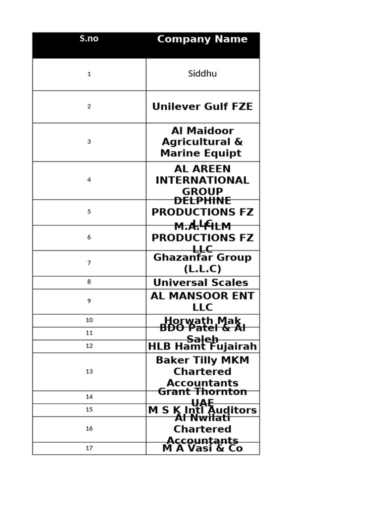 Company Names With Emails PDF Accountant United Arab Emirates