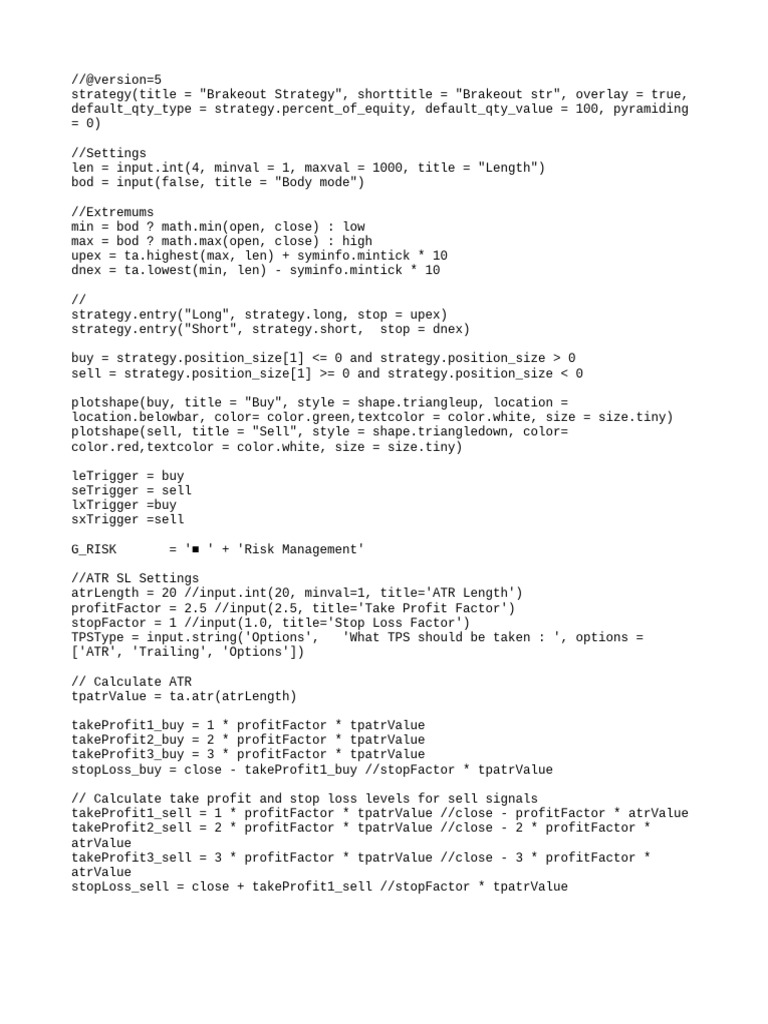 Breakoutstrategy pdf