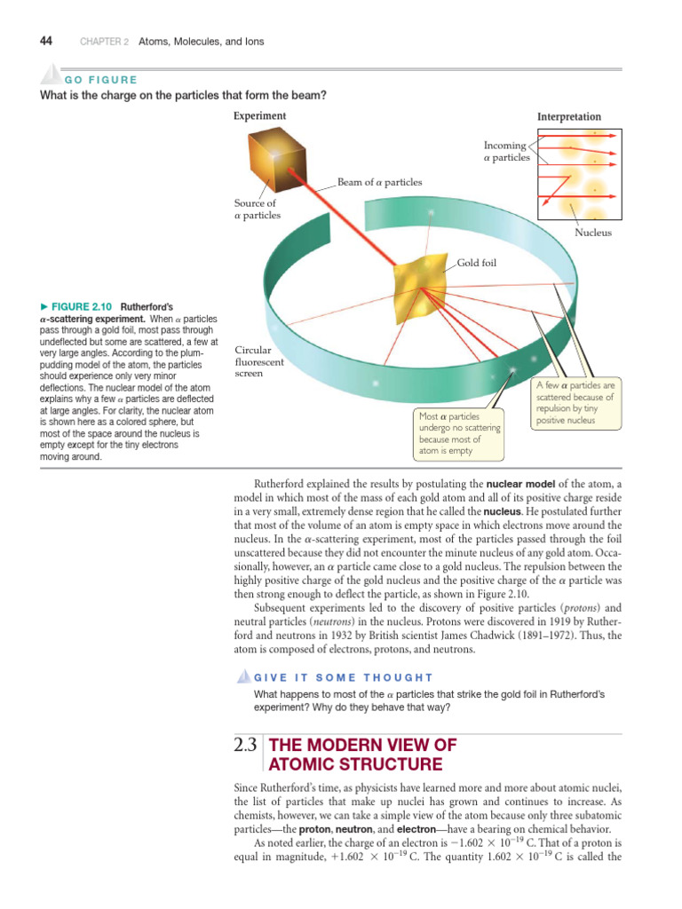 The Modern View of Atomic Structure | PDF