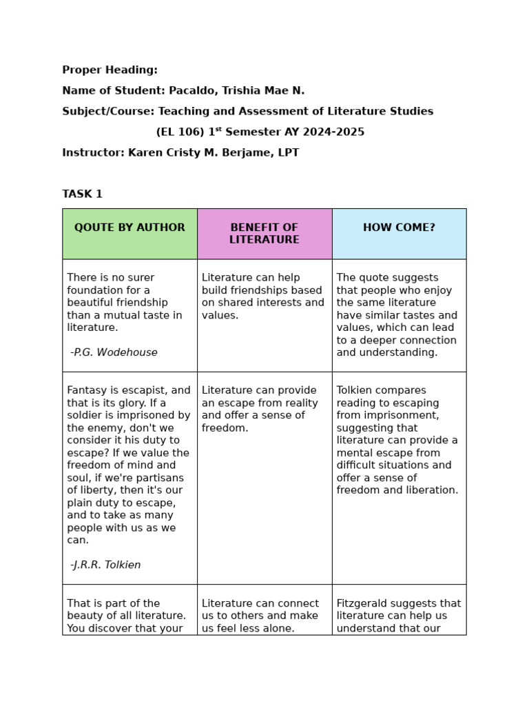 Task 6 | PDF