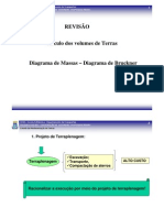 UFBA - Aula 09 - Estudo Da Movimentação de Terras Sem Exercício