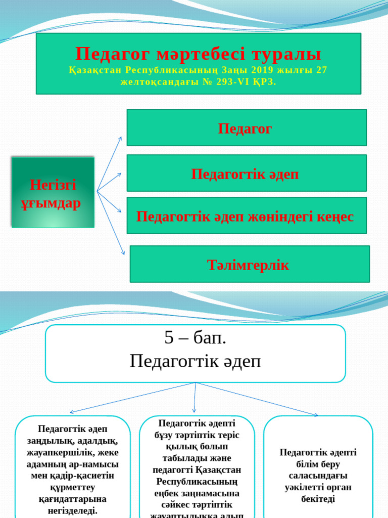 Латина мінеді