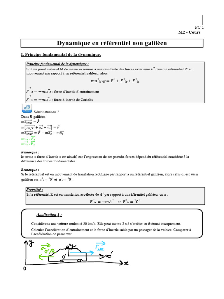 M2 Cours | PDF