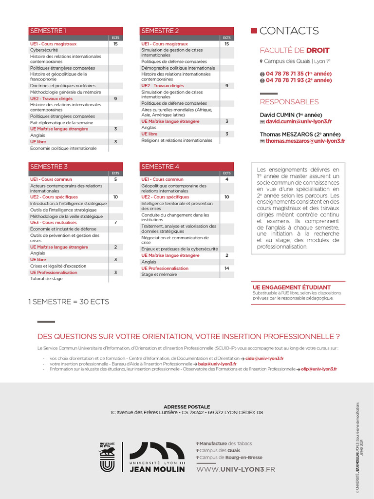 Master Droit Ri Isgc 2024 2p Web | PDF