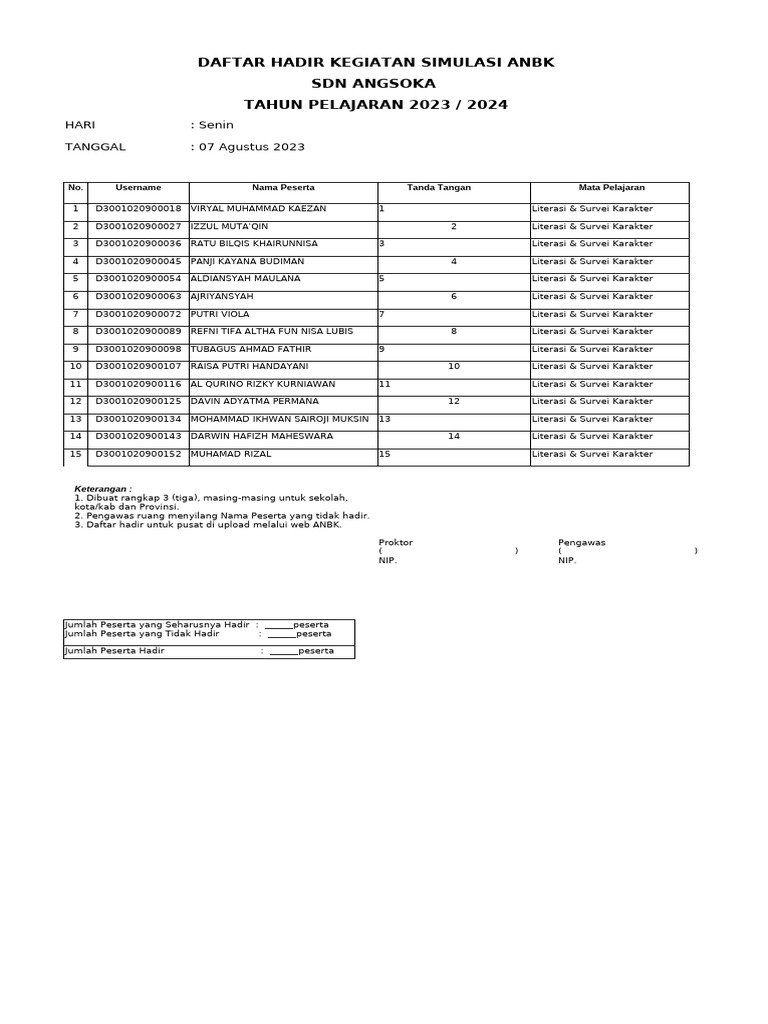 Dafta Hadir ANBK 2023 | PDF