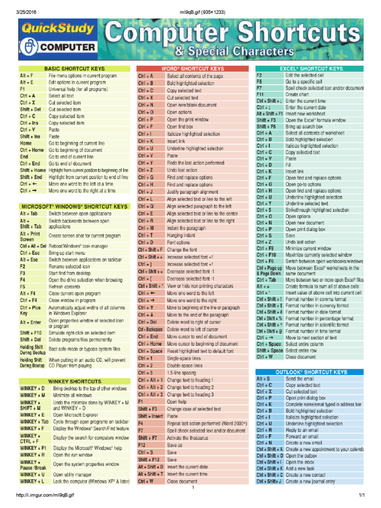 Computer_ShortKeys | PDF