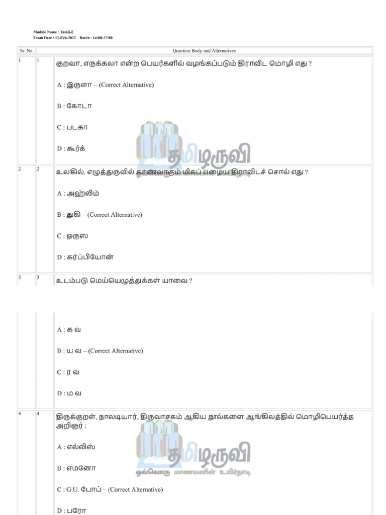 PG TRB Tamil Original Question Paper 2022 and Response Sheet 12-02-2022 ...