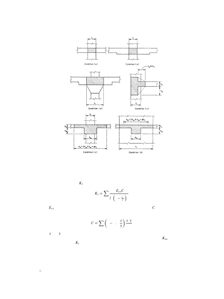 04 Structural Concrete Design-ACI 37 | PDF
