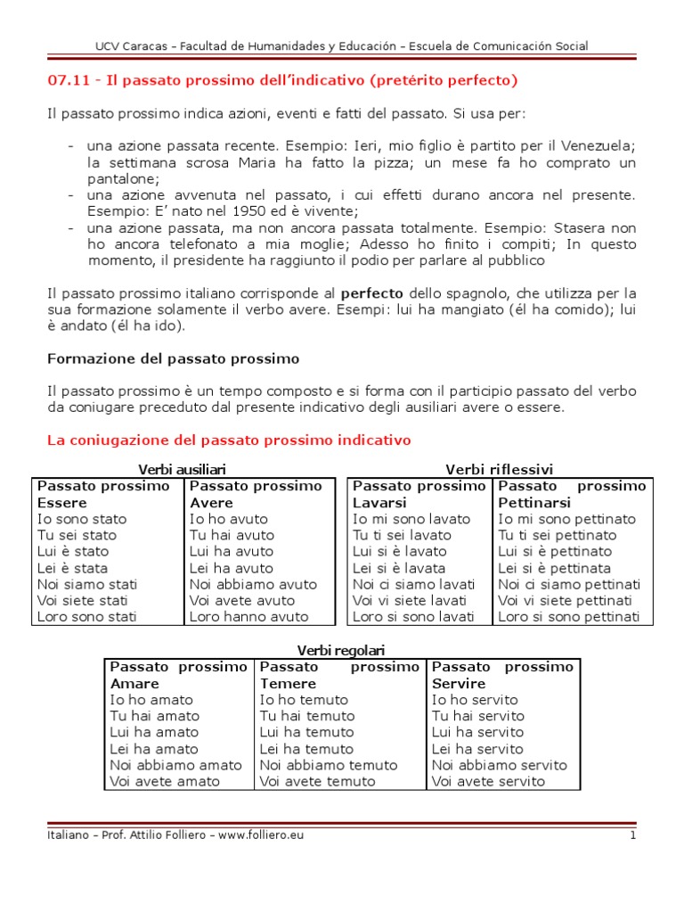 07 11 Verbo Indicativo Passato Prossimo PDF