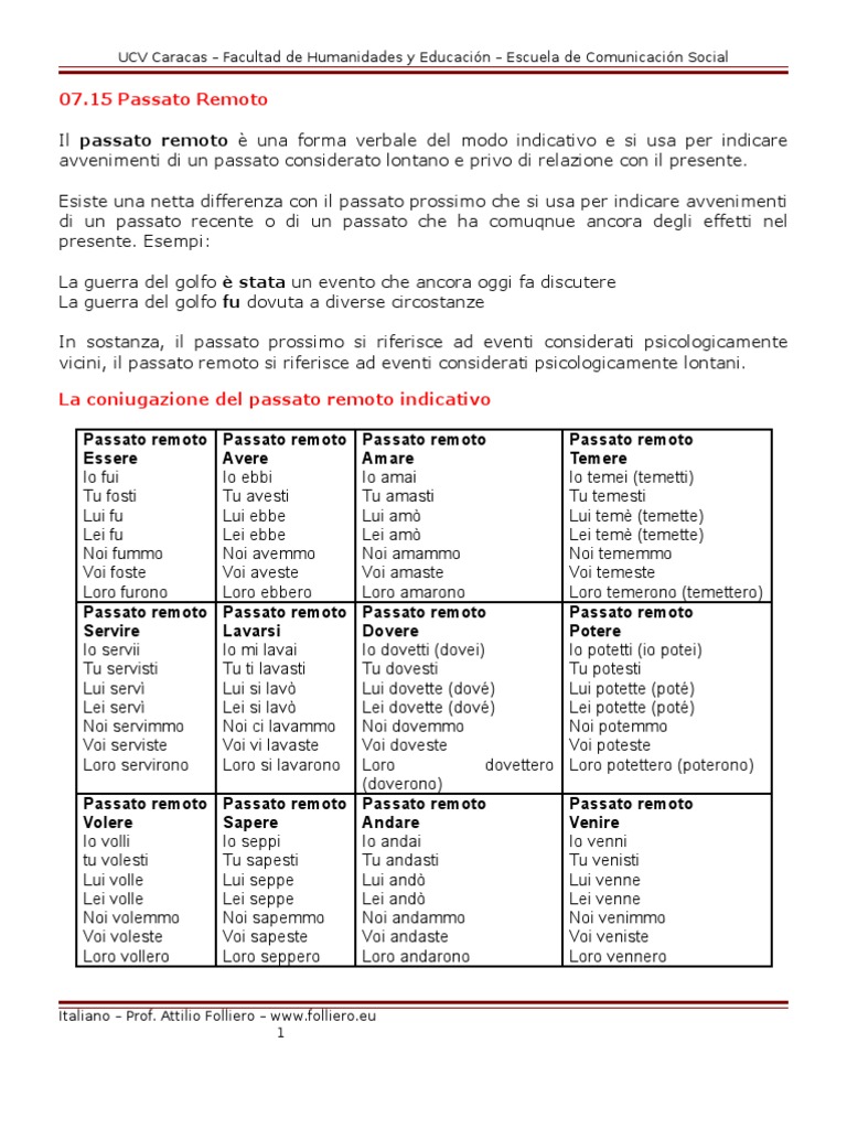 07 15 Verbo Indicativo Passato Remoto PDF