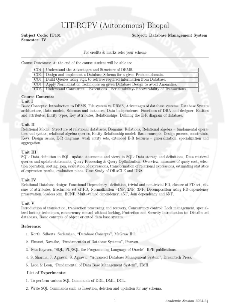 IV Sem Syllabus 23-24 Updated041023112410 | PDF