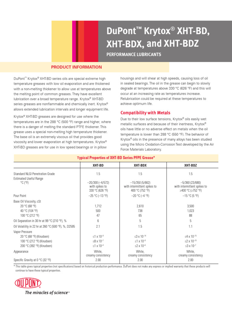 H-91815-4 Krytox XHT-BD Series Grease | PDF