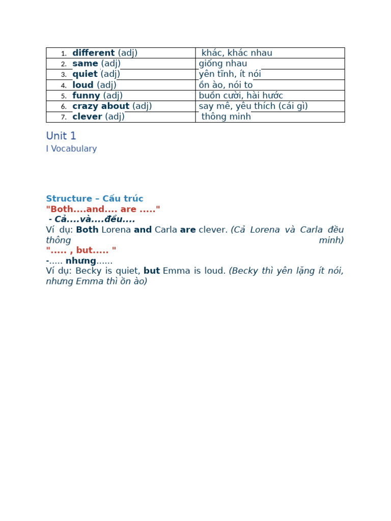 Unit 1-Class 5 - Test - Wonderful Word | PDF
