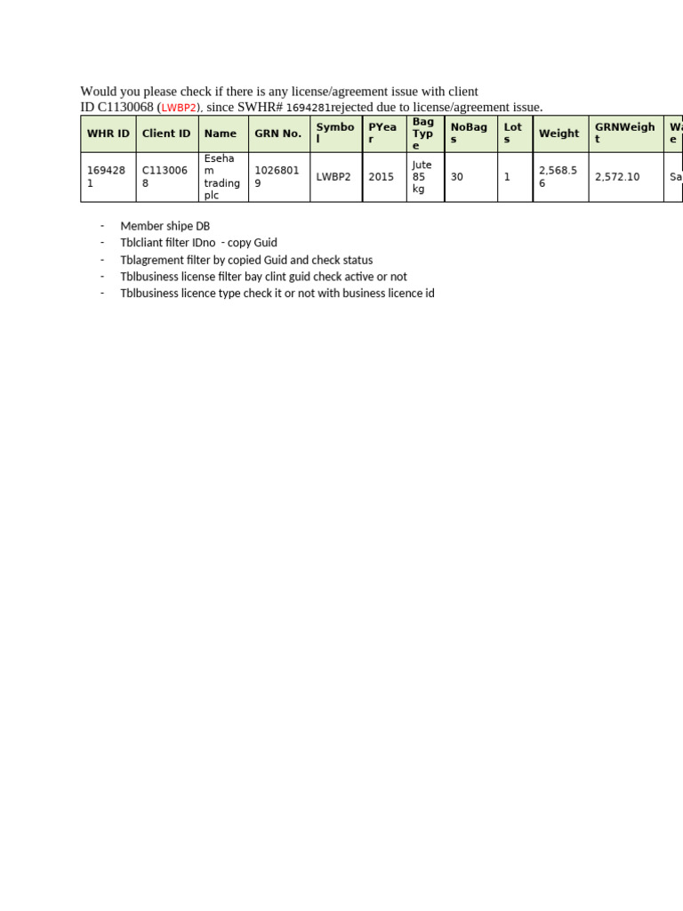 Would You Please Check If There Is Any License | PDF