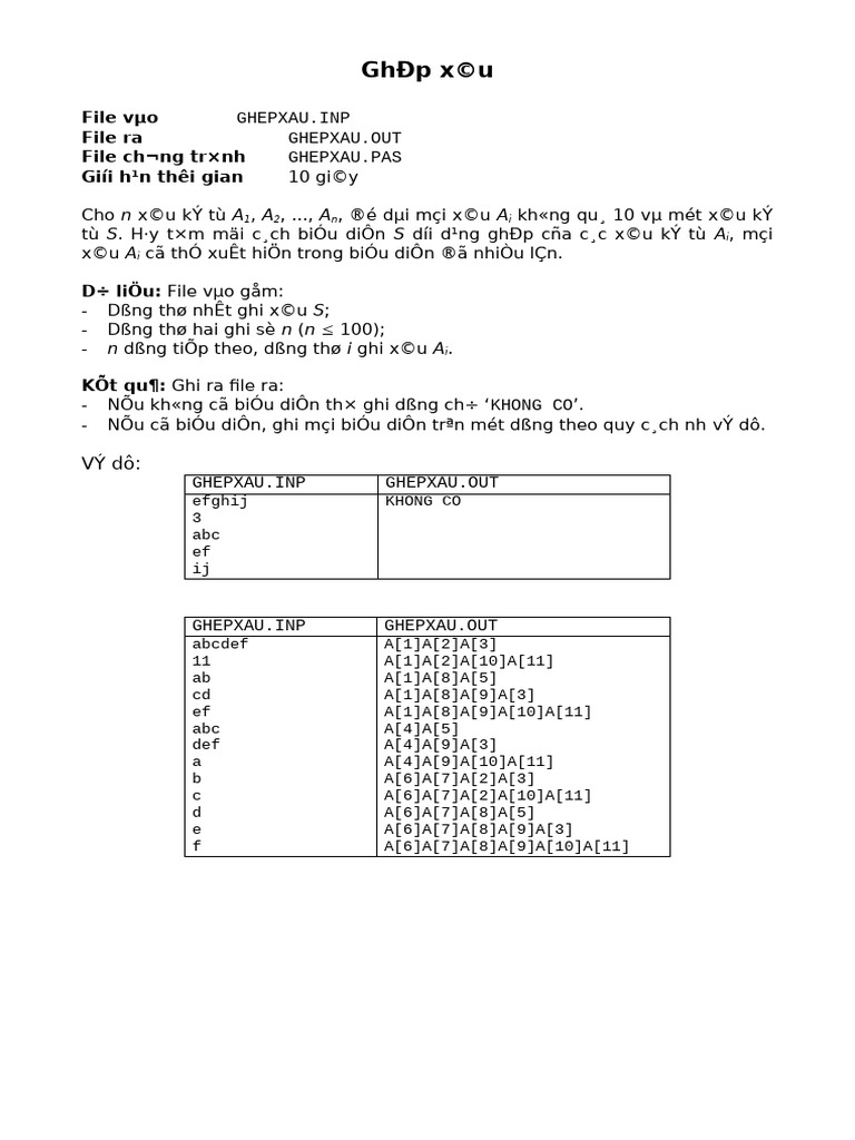 Priority Queue Trong Python Xau