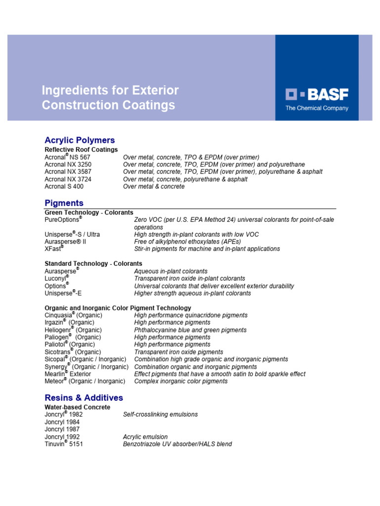 Coatings-Construction-Exterior 3.5.10 | PDF