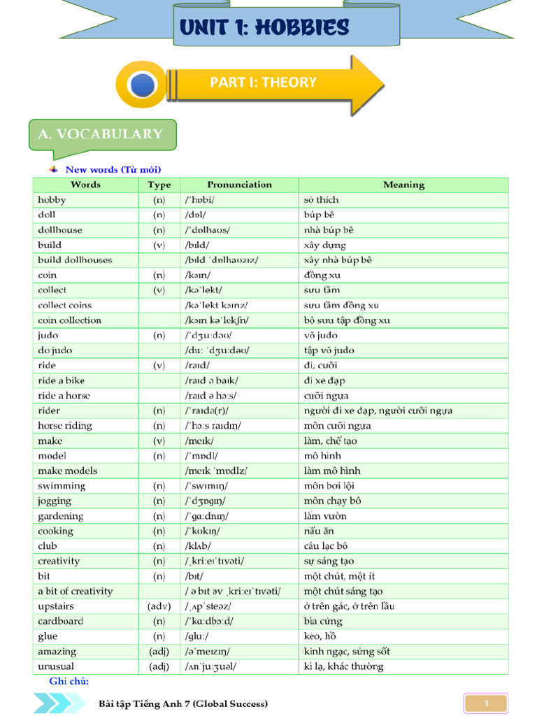 Unit 1 hobbies pdf