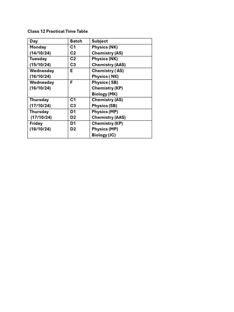 12th Practical Time Table | PDF