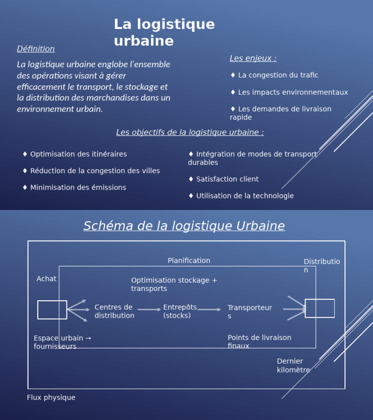 Logistique urbaine : enjeux et objectifs | PDF