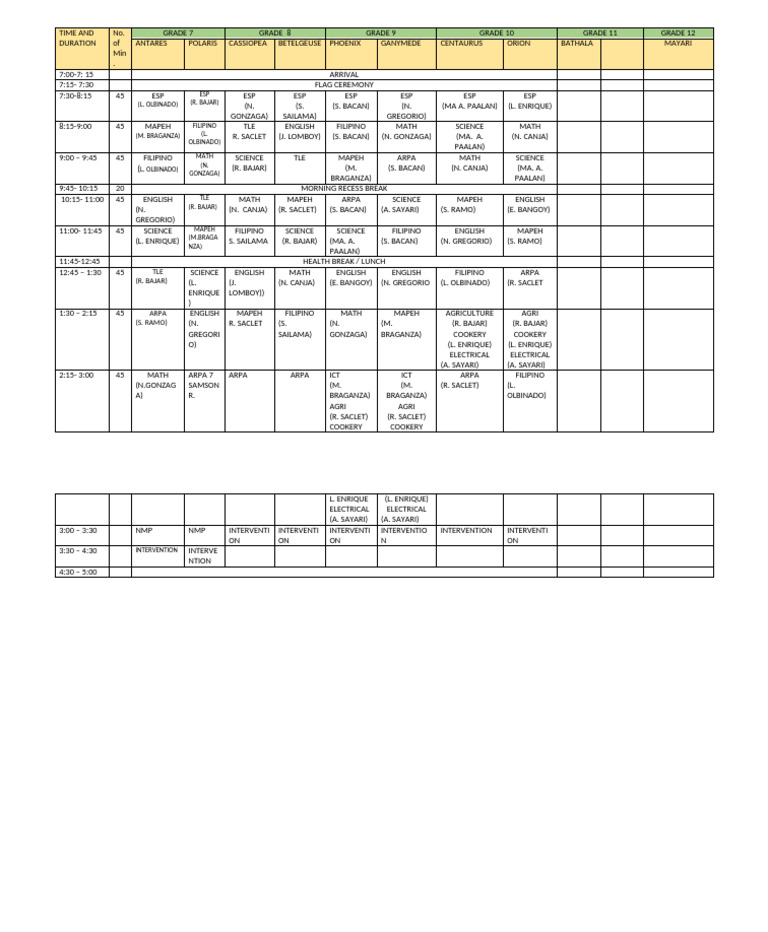 Class Program 2024 2025 | PDF
