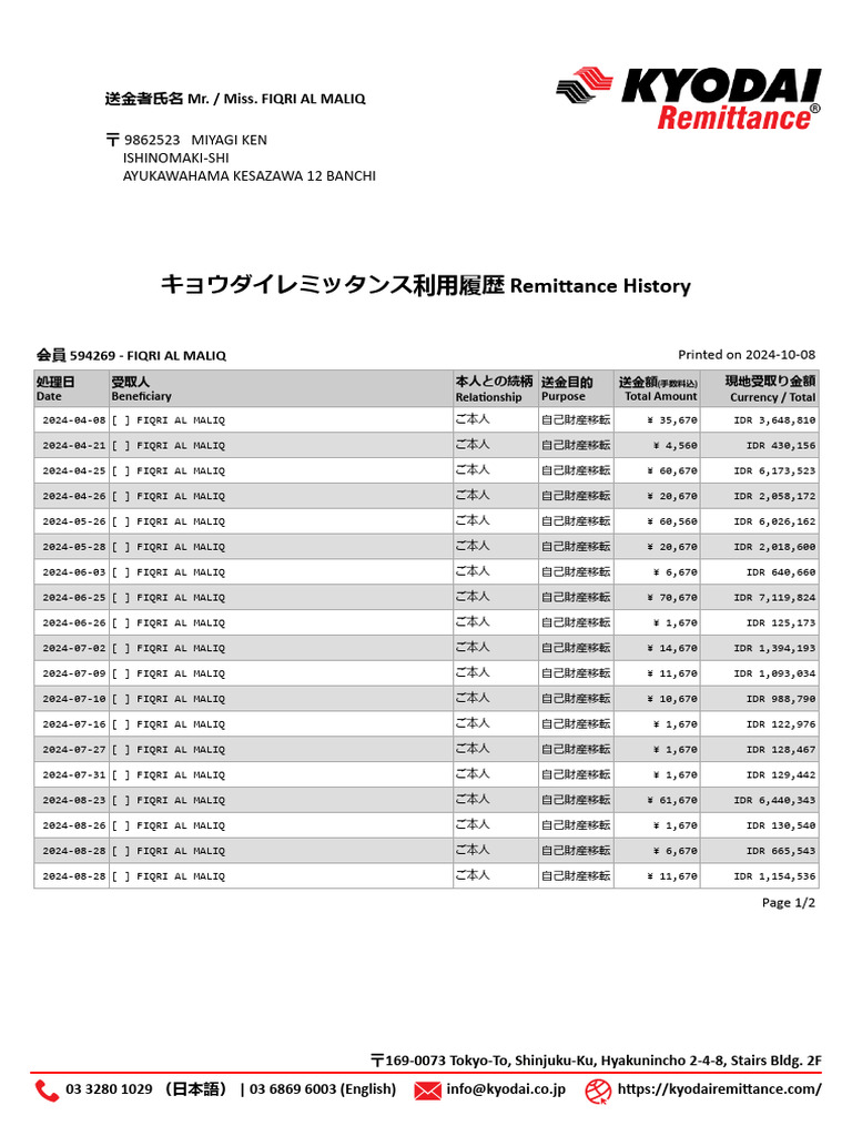 summary-pdf