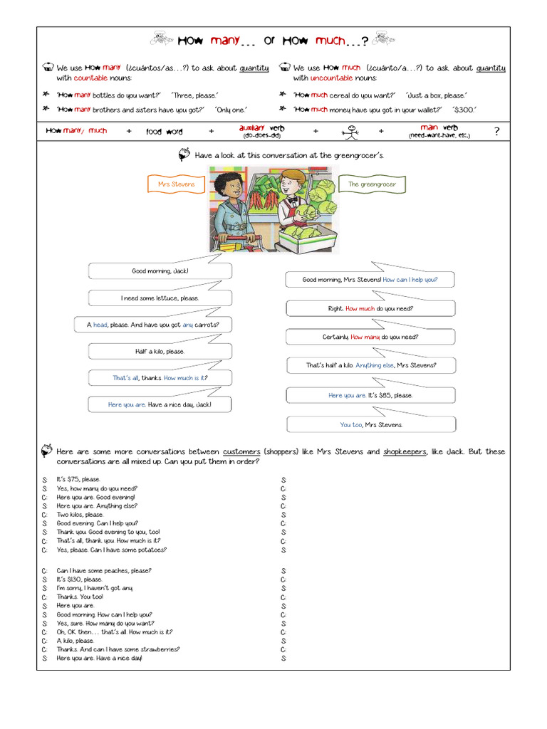 How to Use 