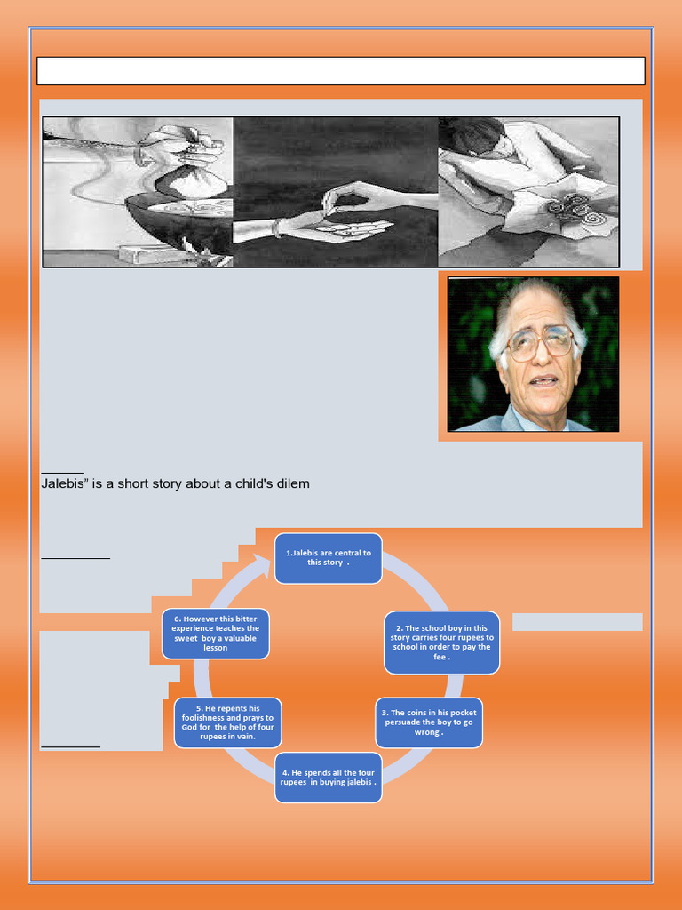 Class Viii CLP Jalebis | PDF | Wellness